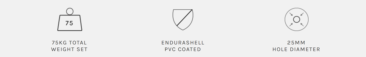 Lifespan CORTEX 75kg PVC‑coated EnduraShell plates, 25mm hole